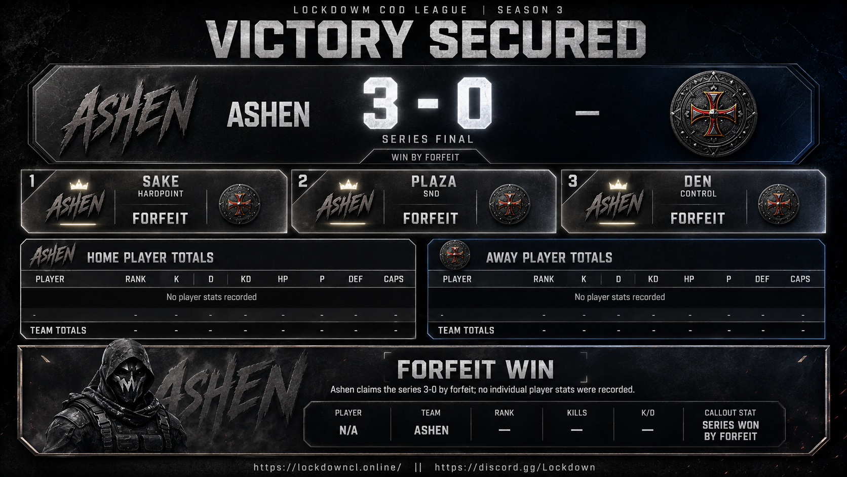 Templar vs Ashen scorecard