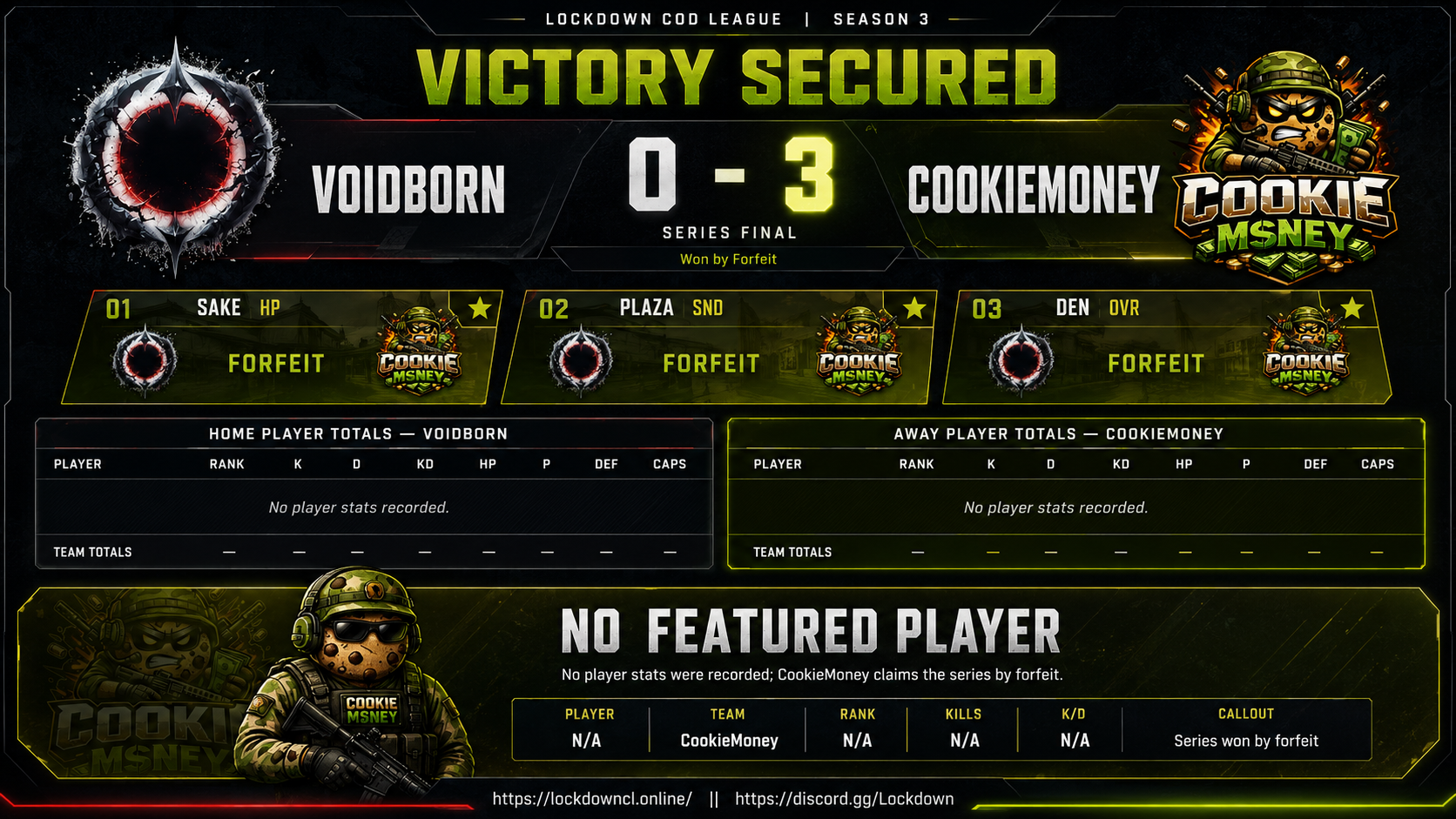 Voidborn vs CookieMoney scorecard