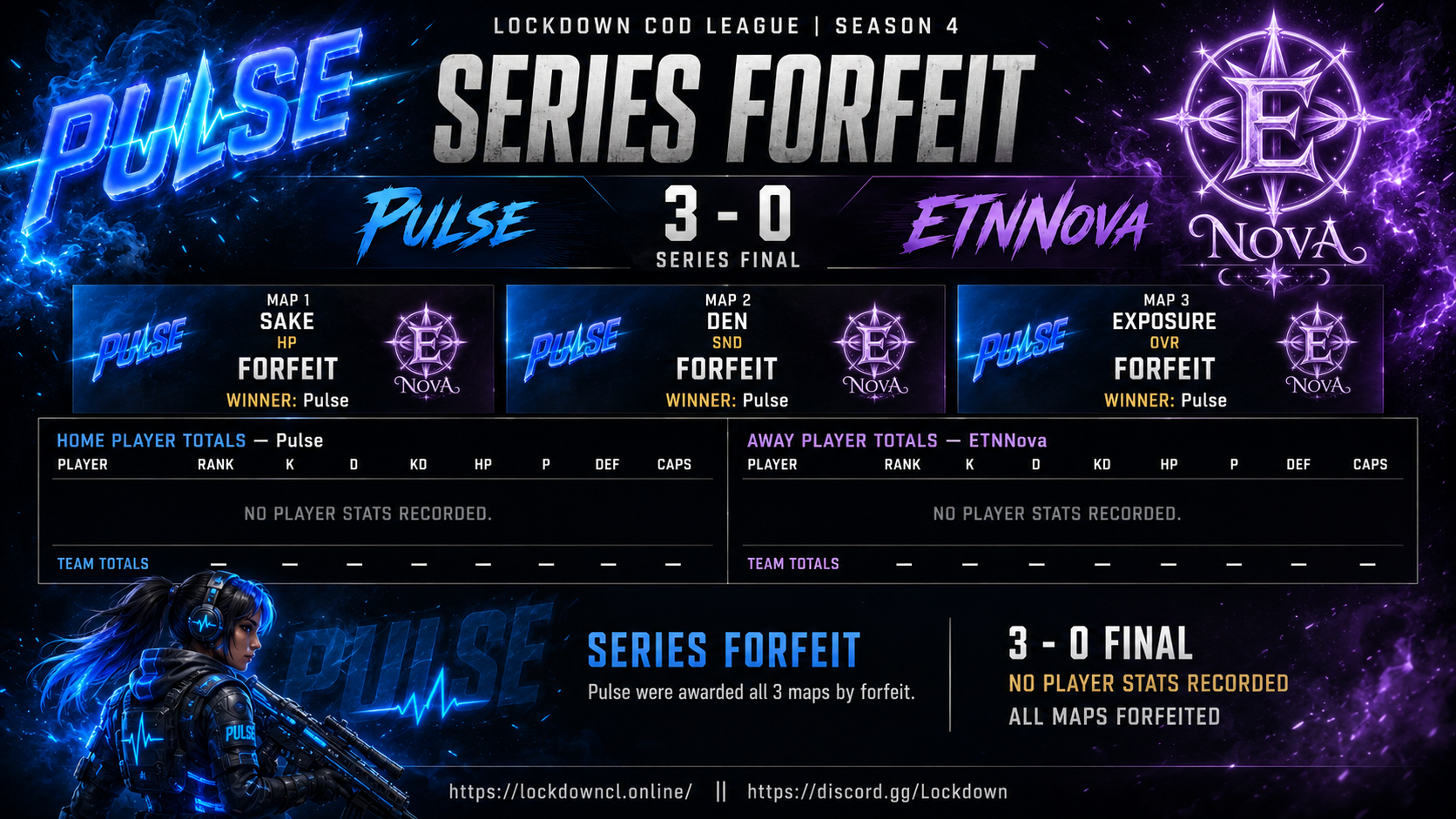 Pulse vs ETNNova scorecard