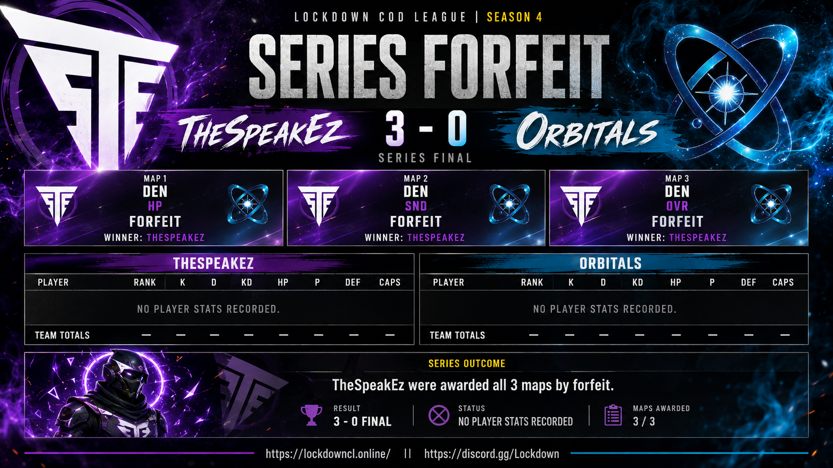 TheSpeakEz vs Orbitals scorecard