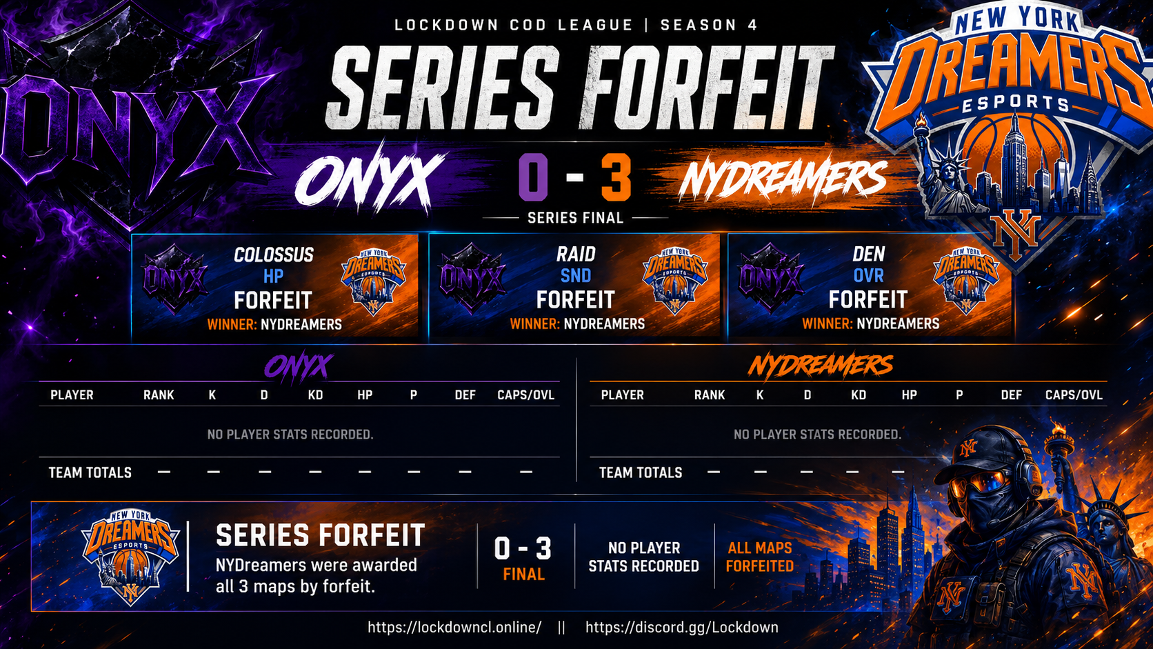 Onyx vs NYDreamers scorecard
