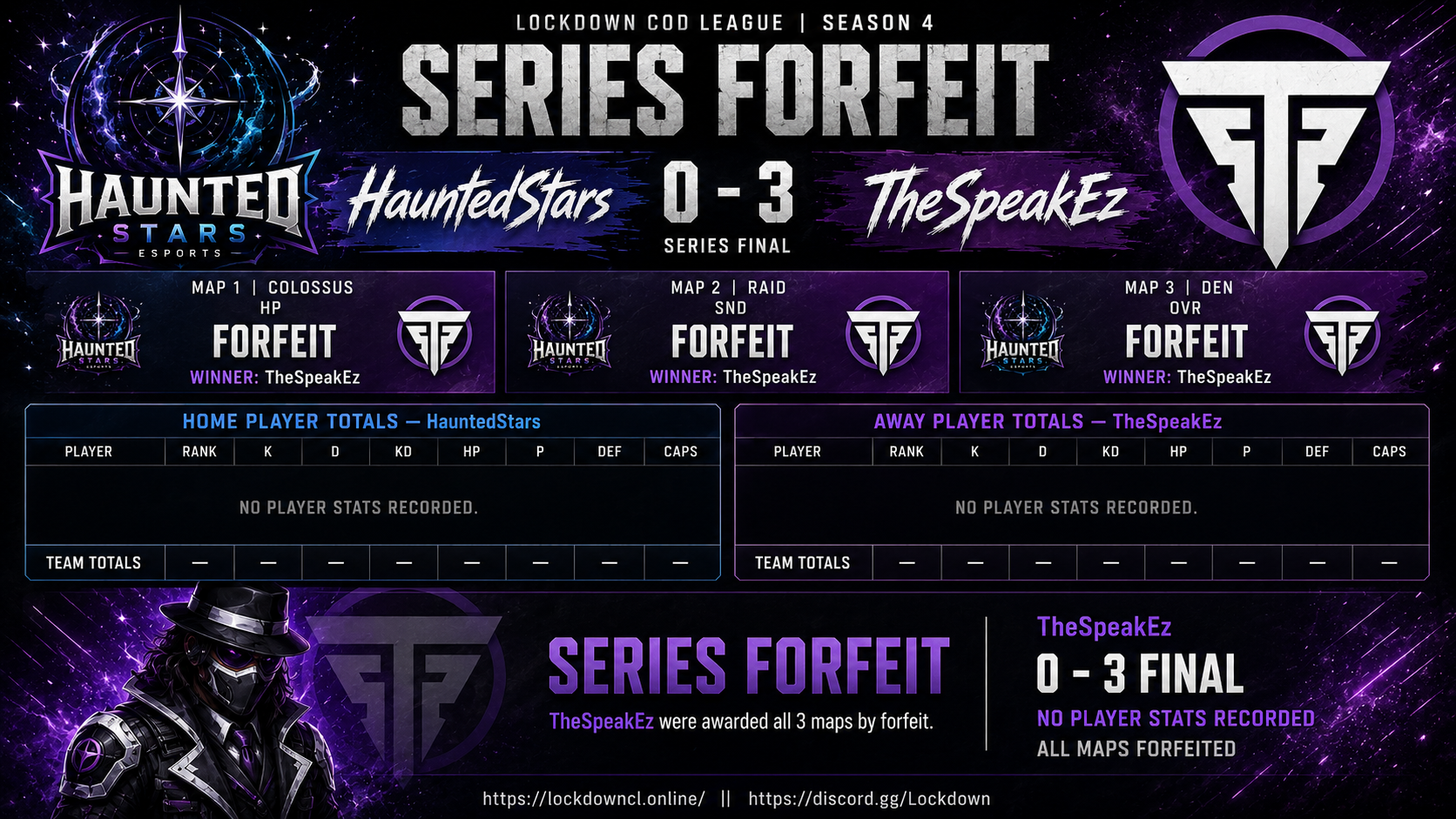 HauntedStars vs TheSpeakEz scorecard