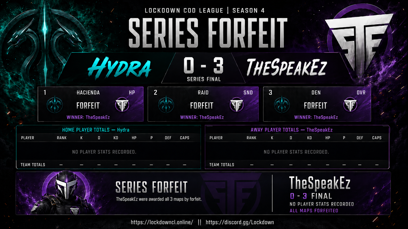 Hydra vs TheSpeakEz scorecard