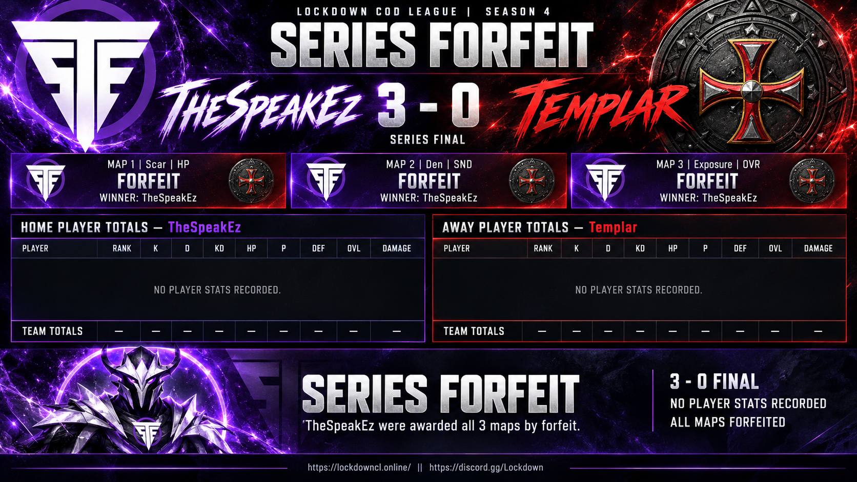 TheSpeakEz vs Templar scorecard