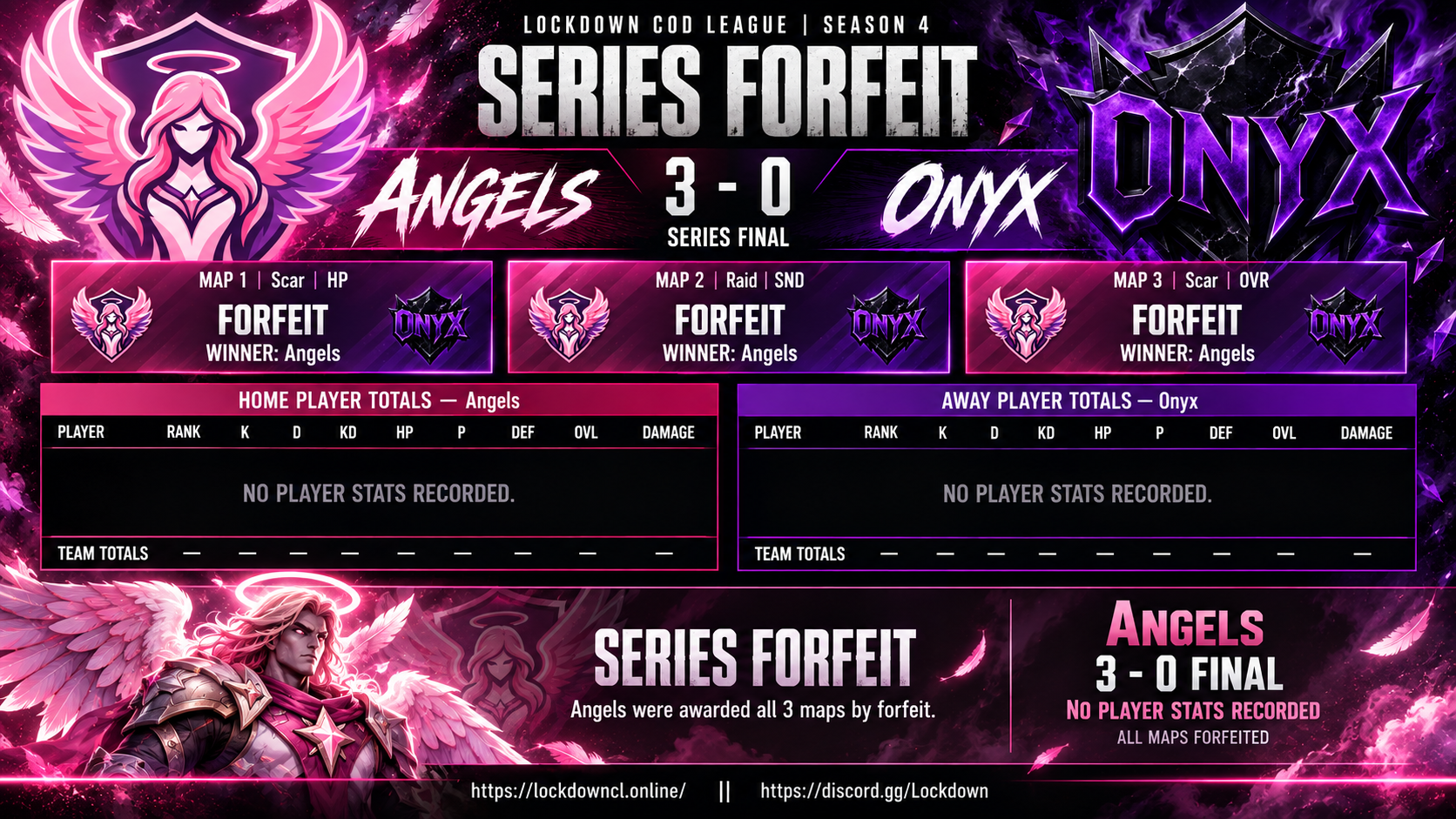 Angels vs Onyx scorecard